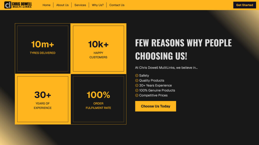 Chris Dowell Multilinks