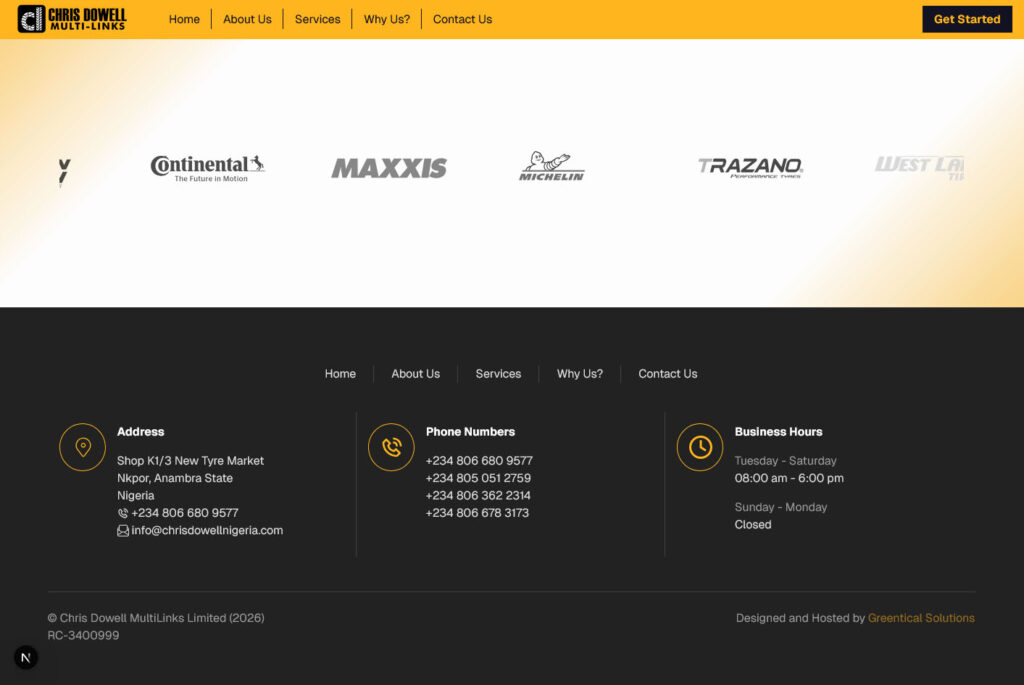 Chris Dowell Multilinks