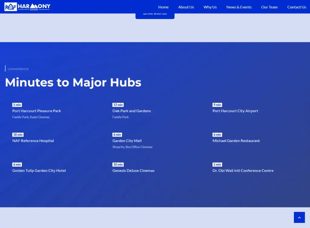 NAF Harmony Major Hubs